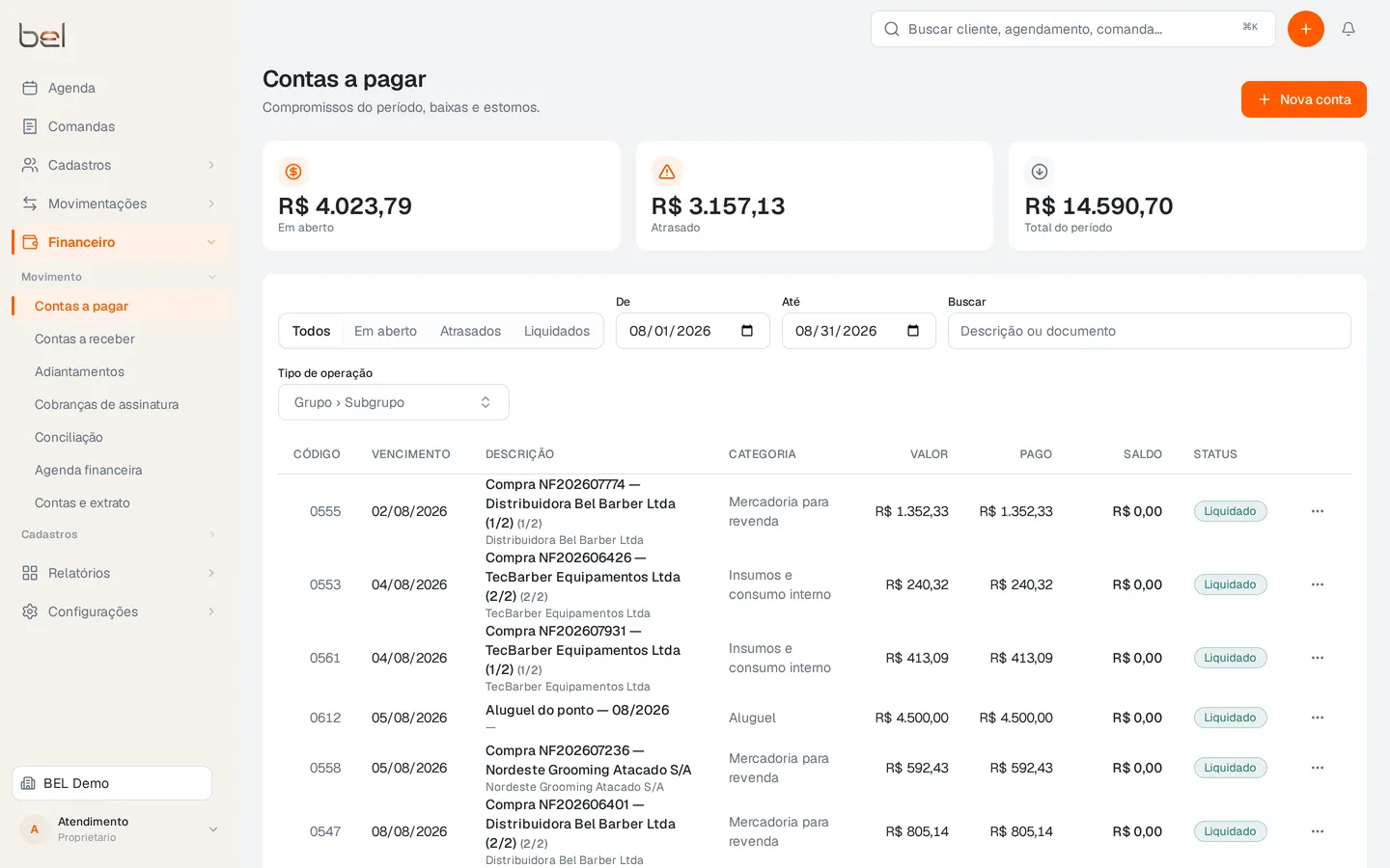 Contas a pagar da BEL